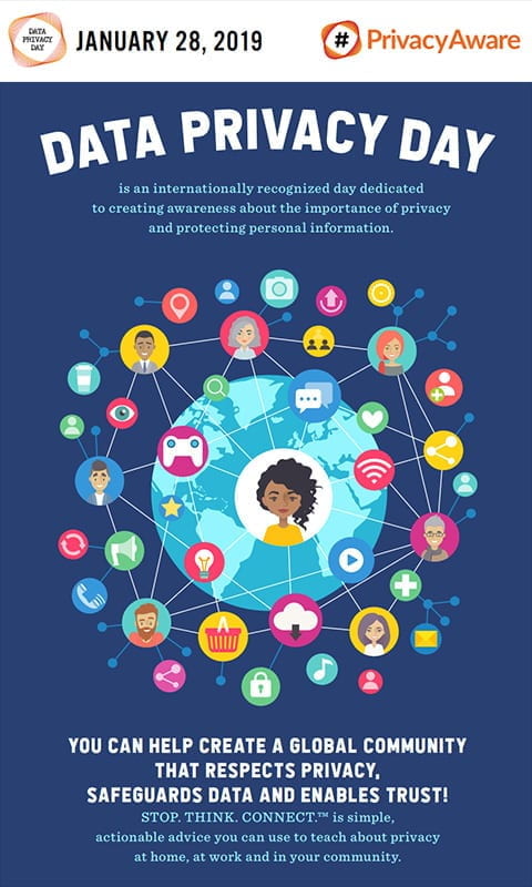 Data Privacy Day Infographic